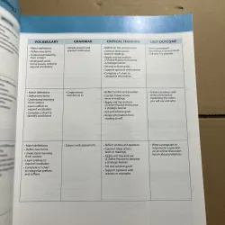 Skills for success 970052