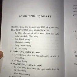 Tám triểu vua Lý (Trọn bộ 4 tập) 721217