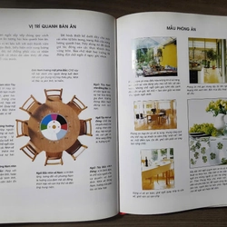 Thực hành Kiến trúc và xây dựng 444213