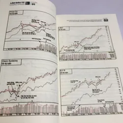 LÀM GIÀU TỪ CHỨNG KHOÁN – William J. O’Neil 📈 736557