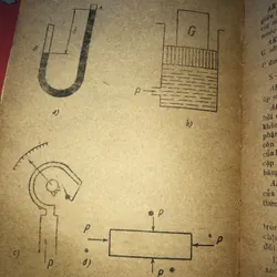 Từ điển cơ khí tập I  1065615