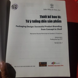 Thiết kế bao bì từ ý tưởng đến sản phẩm  493397