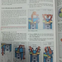 Sách Nhất nghệ tinh chuyên ngành ô tô 791294