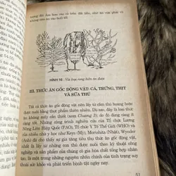 Phương pháp thực dưỡng  693163