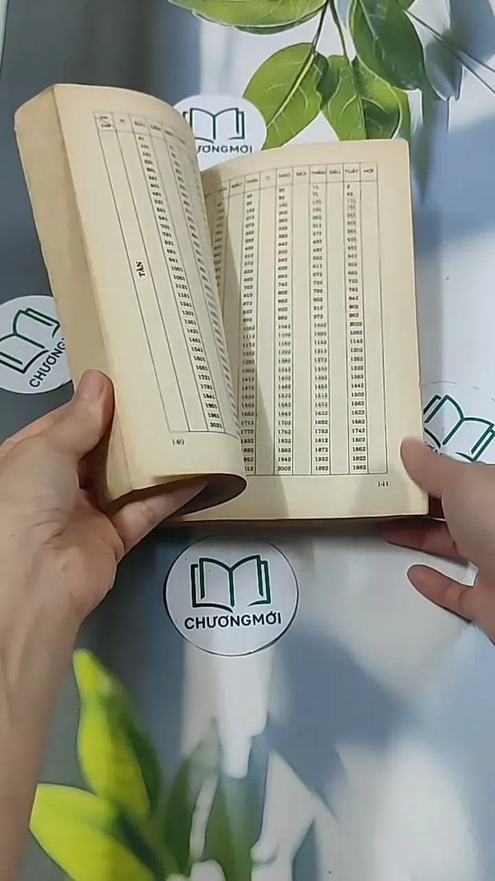 Thế Thứ Các Triều Vua Việt Nam (2006) - Nguyễn Khắc Thuần 674970