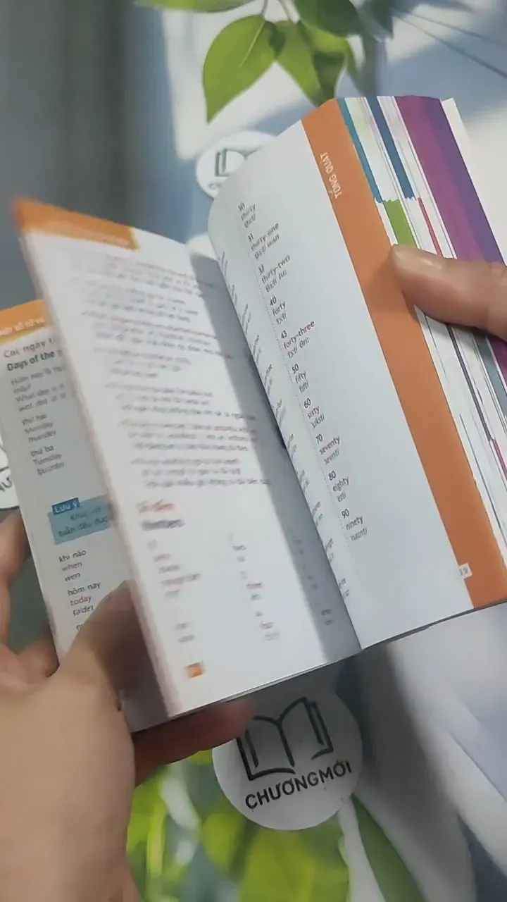 [MIỄN PHÍ BỌC SÁCH] Mini-Guide to English Conversation - Hướng Dẫn Đàm Thoại Tiếng Anh -  715631