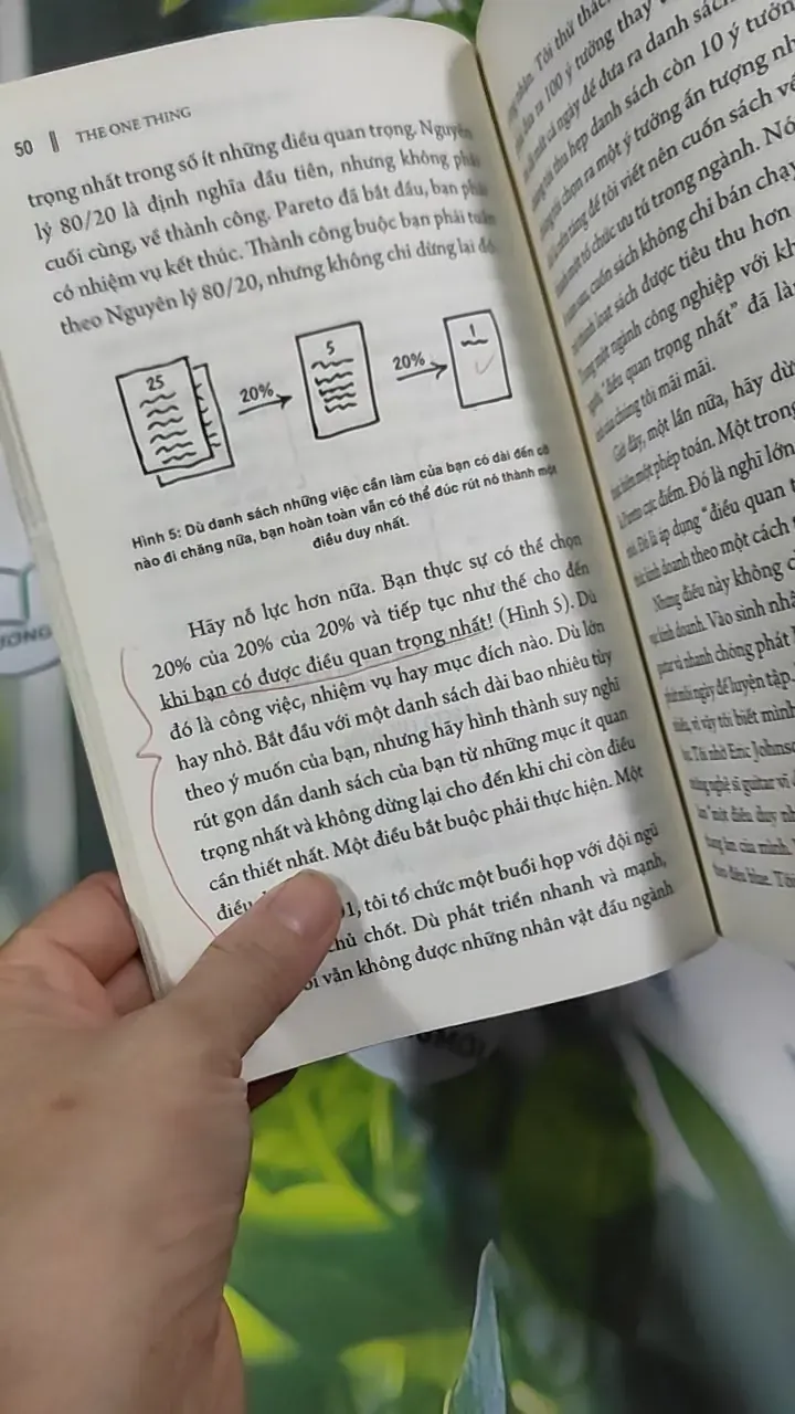 The One Thing - Điều Ý Nghĩa Nhất Trong Từng Khoảng Khắc - Gary Keller & Jay Papasan 787072