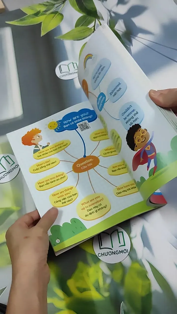 1001 Mẫu Câu Tiếng Anh Giao Tiếp Thông Dụng - Alice Beatrice 750836