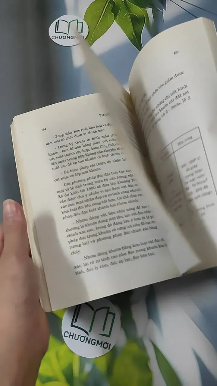 Kỹ Thuật Đúc - Phạm Quang Lộc 780867