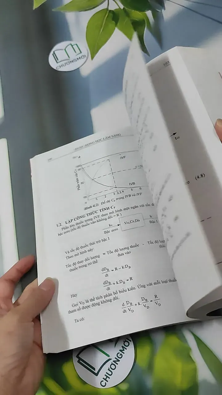 Dược Động Học Lâm Sàng - Trần Thị Thu Hằng 780918