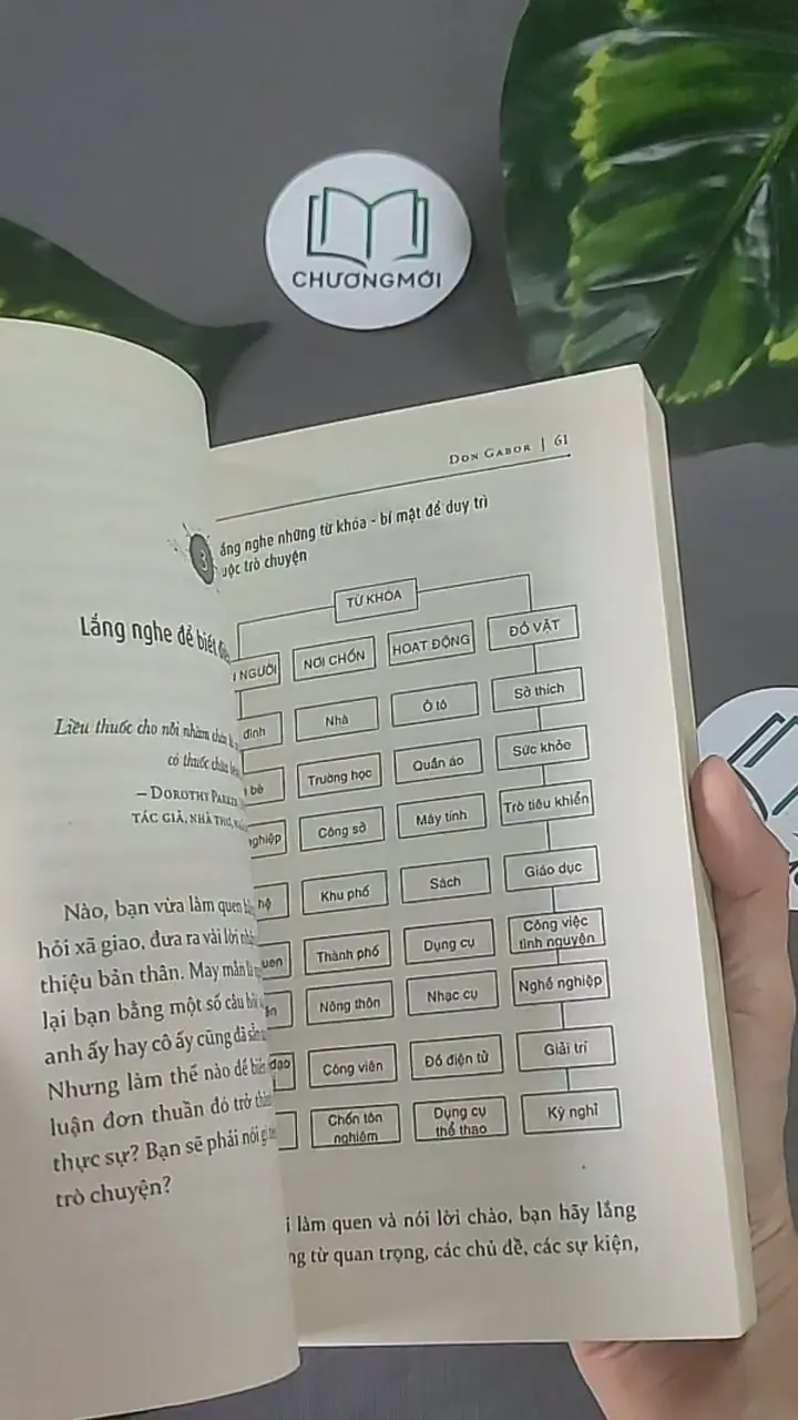5 Phút Chinh Phục Người Đối Diện - Don Gabor 604607