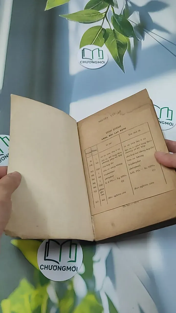 [MIỄN PHÍ BỌC SÁCH] [XƯA] Khoa Học Lao Động (1978) - Nguyễn Văn Lê 776018