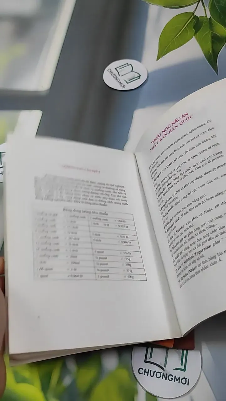 Combo Ẩm Thực: 60 Món Thức Uống Thông Dụng, Nấu Ăn Kiểu Thái Lan, Món Ăn Nhật - Hàn 727319