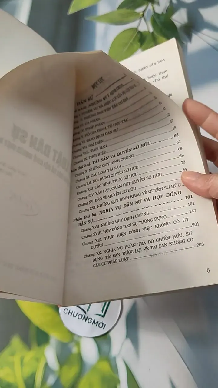 Bộ Luật Dân Sự 727240