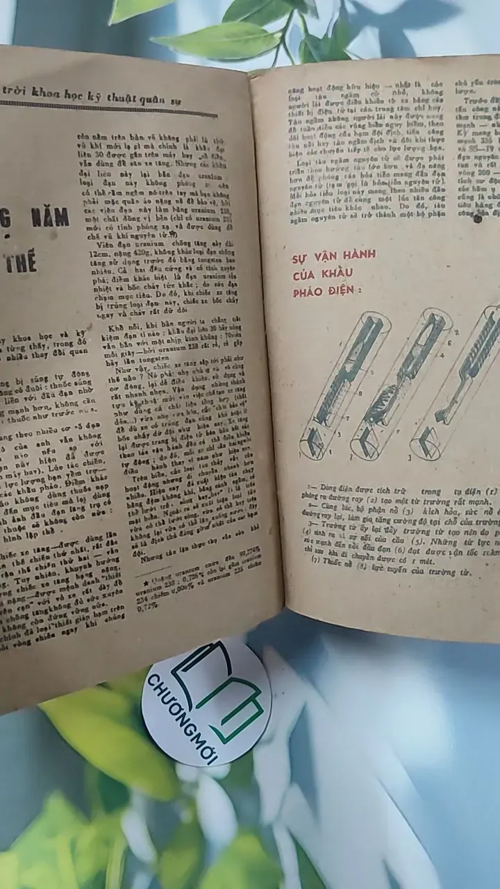 [XƯA] Tạp Chí Khoa Học Và Quân Sự - Số Tháng 8/1981 (1981) 776000