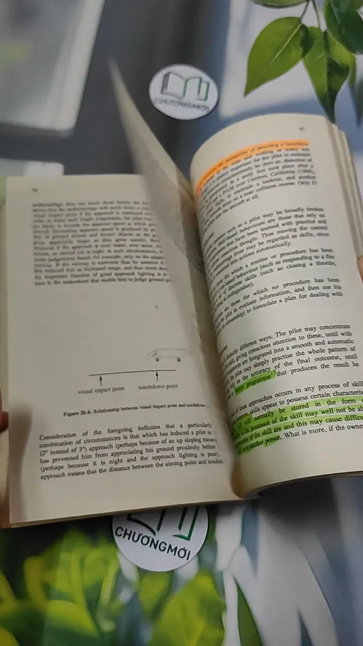 [XƯA] Human Factors for Pilots (1999) - Roger G. Green 754542