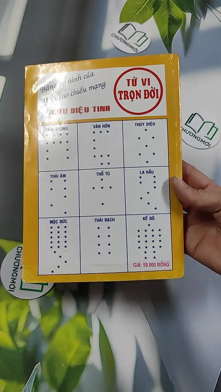 Tử Vi Tướng Pháp 776180