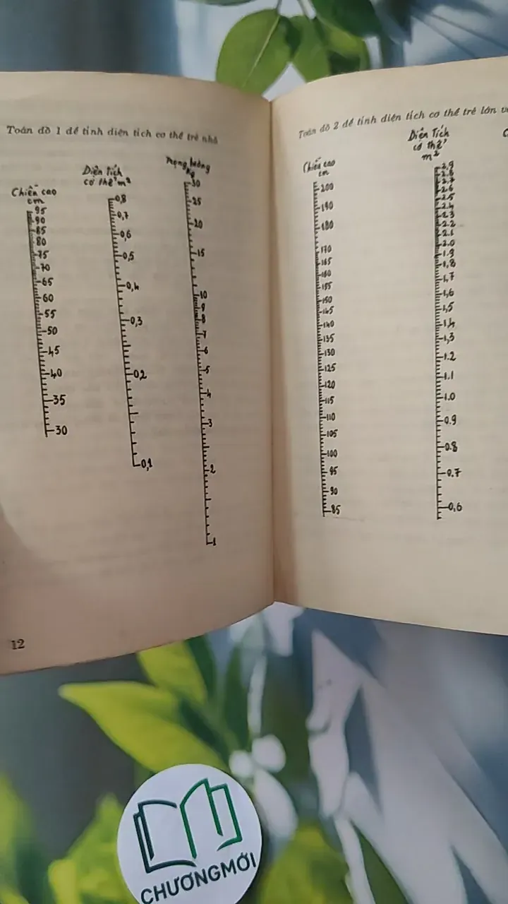 [XƯA] Thuốc Chữa Ung Thư (1995) - TS. Đỗ Trung Đàm 780836