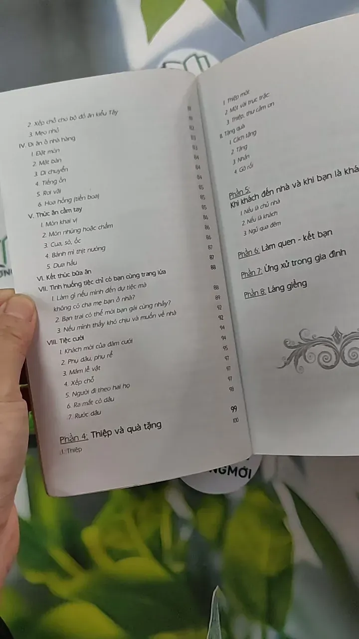 Combo: Giao Tiếp Ứng Xử Tuổi Học Đường, Bí Quyết Ứng Xử Duyên Dáng - Nguyễn Hồi Loan 787022