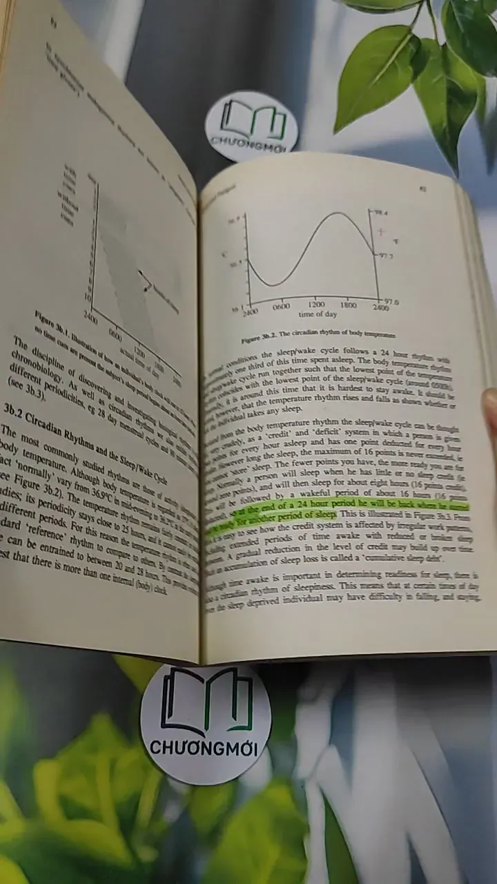 [XƯA] Human Factors for Pilots (1999) - Roger G. Green 754542