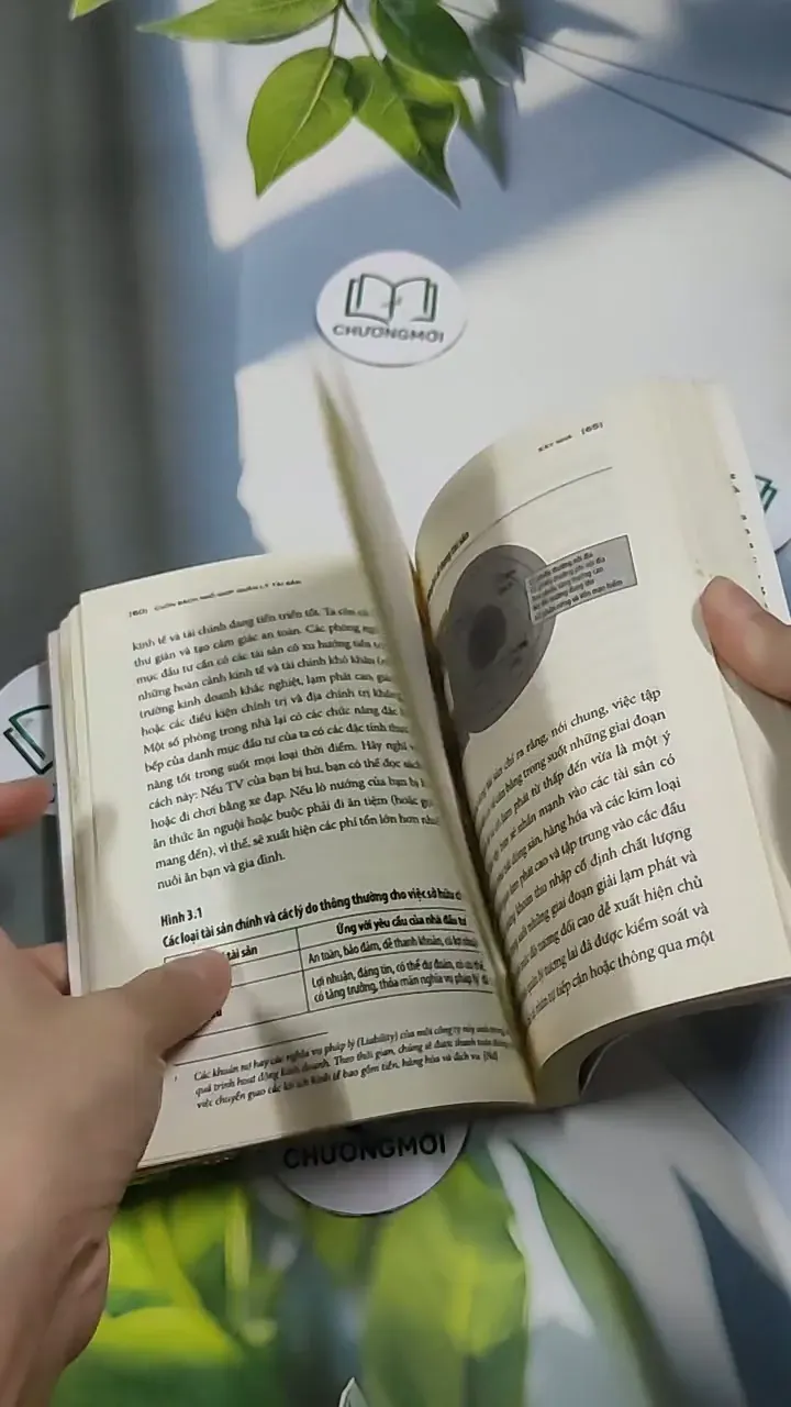 Cuốn Sách Nhỏ Giúp Quản Lý Tài Sản - D. M. Darst 707265