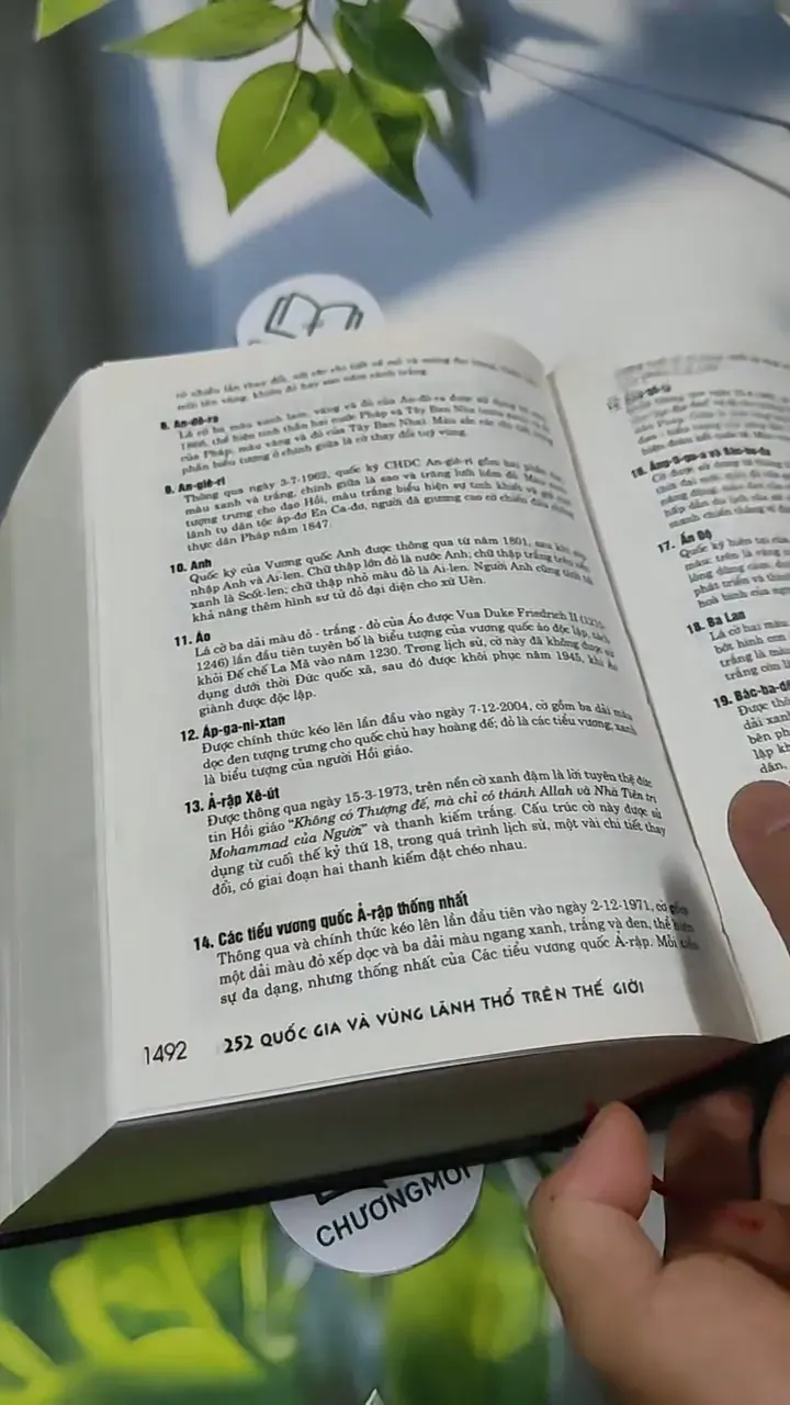 [MIỄN PHÍ BỌC SÁCH] 252 Quốc Gia và Vùng Lãnh Thổ trên Thế Giới - Đỗ Đức Thịnh 707361