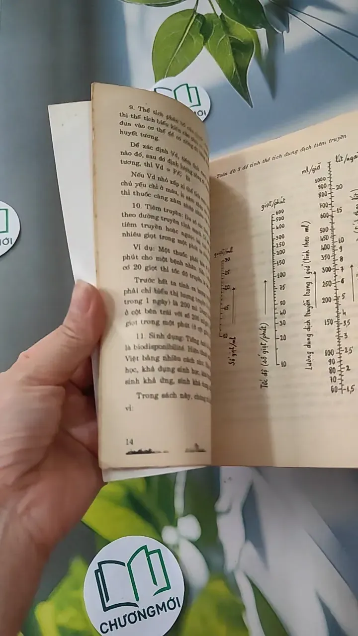 [XƯA] Thuốc Chữa Ung Thư (1995) - TS. Đỗ Trung Đàm 780836