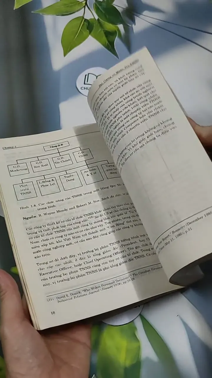 Quản Trị Nhân Sự - Nguyễn Hữu Thân 707300