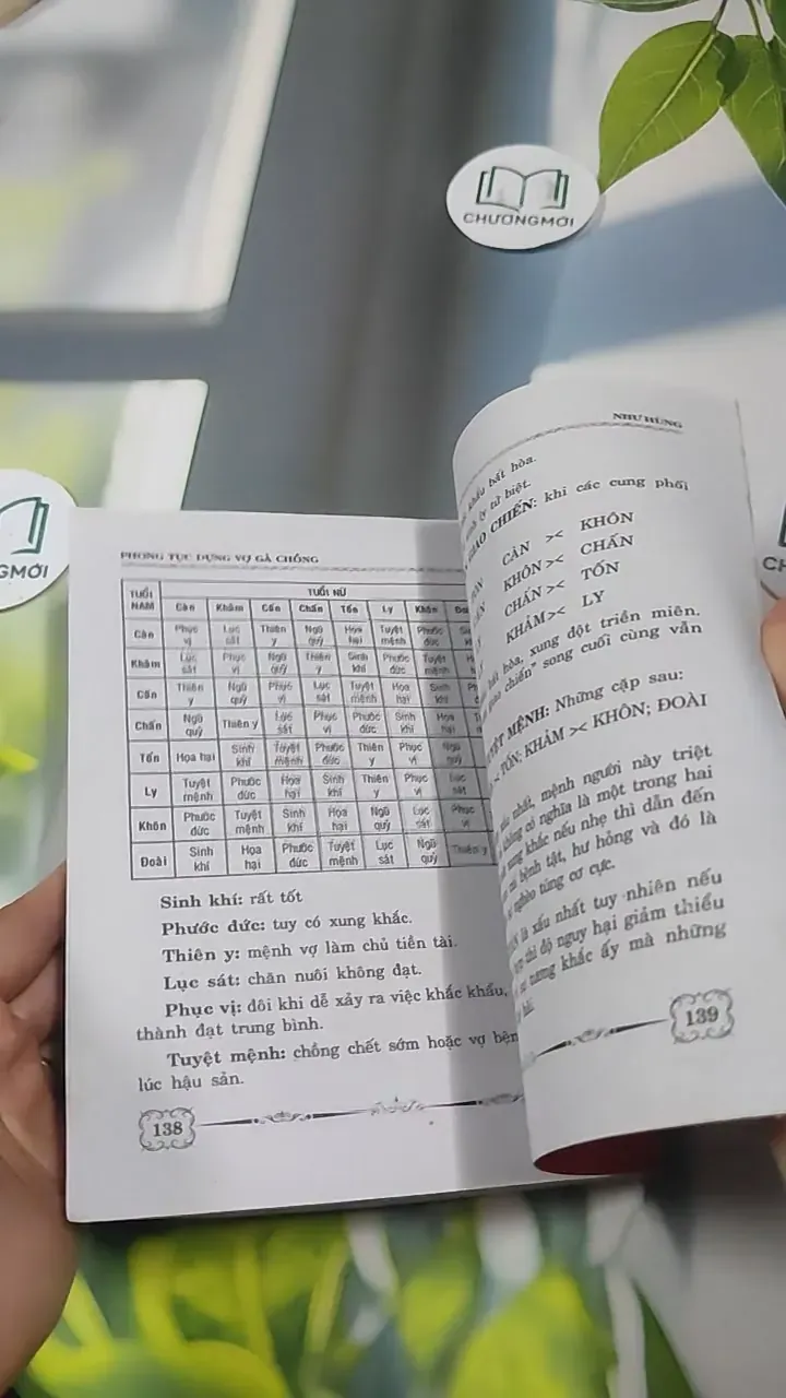 Phong Tục Dựng Vợ Gả Chồng - Như Hùng 727386