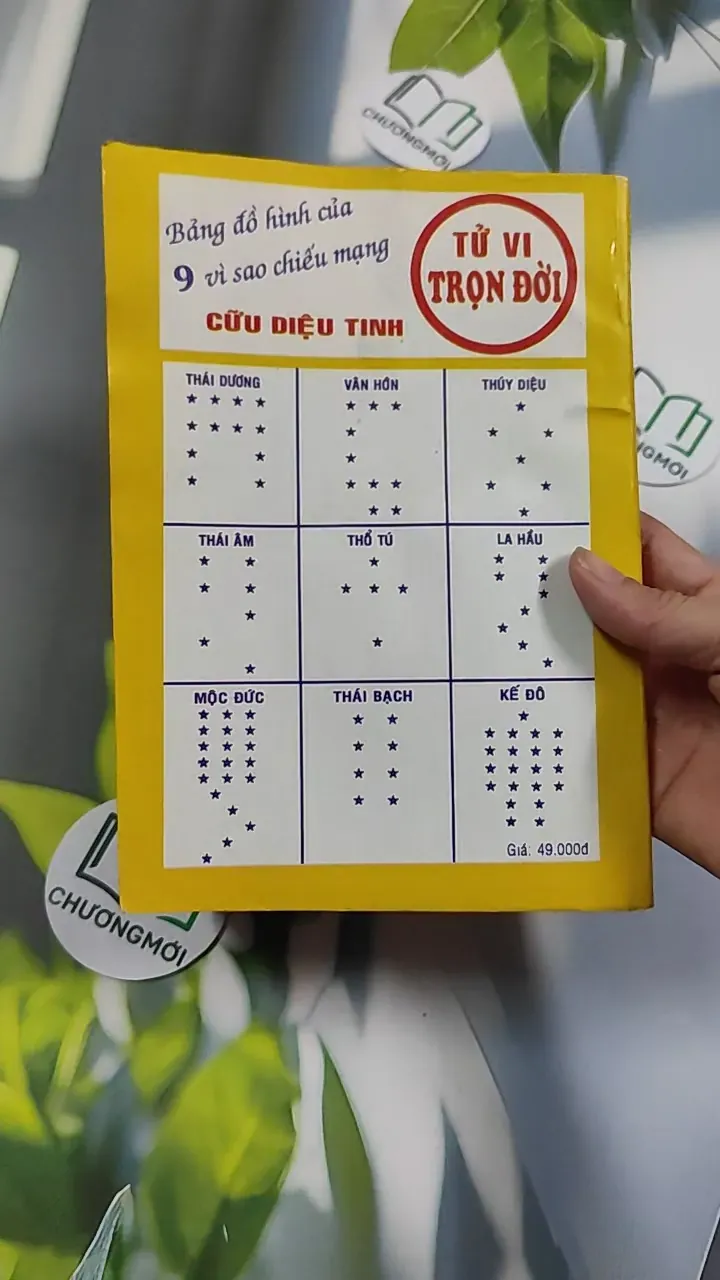 Tử Vi Tướng Pháp 776182