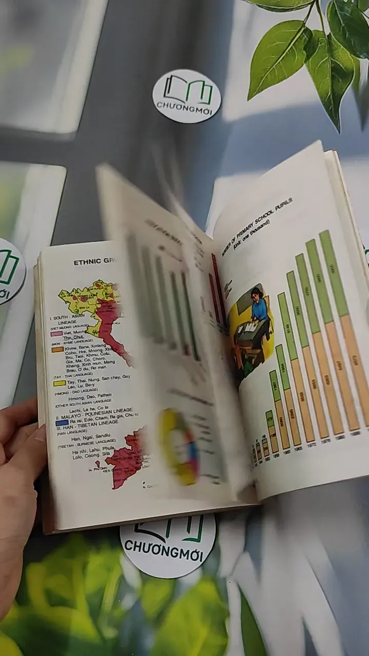 [MIỄN PHÍ BỌC SÁCH] [XƯA] Education In Vietnam 1945-1991 (1991) - Phạm Minh Hạc 754545