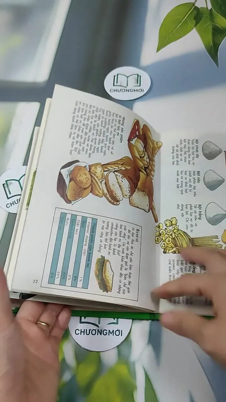 Thực Phẩm - Sự Kỳ Diệu Của Sinh Học (1998) 727307