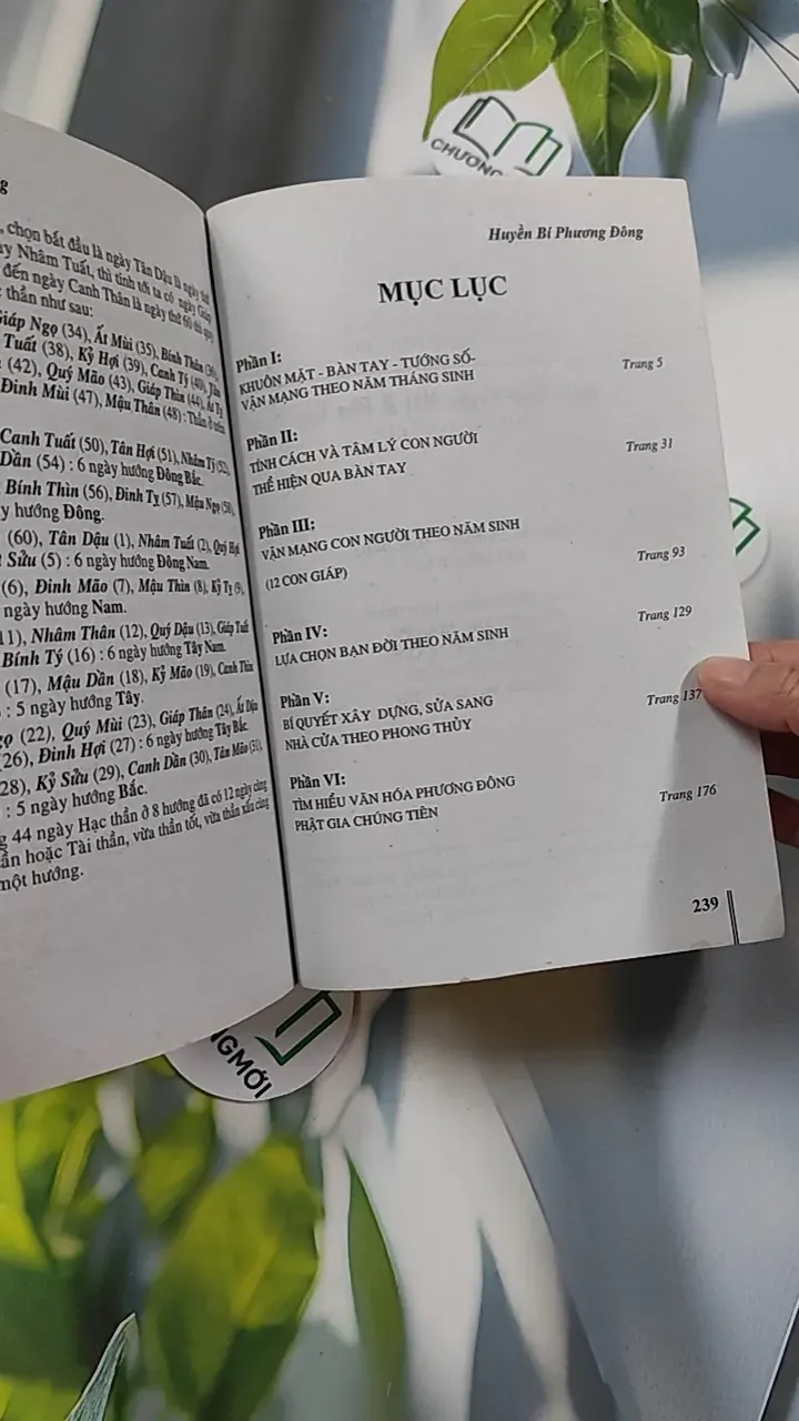 Huyền Bí Phương Đông Tiếng Nói Khuôn Mặt Bàn Tay - Thái Uyên & Vũ Đức 776123