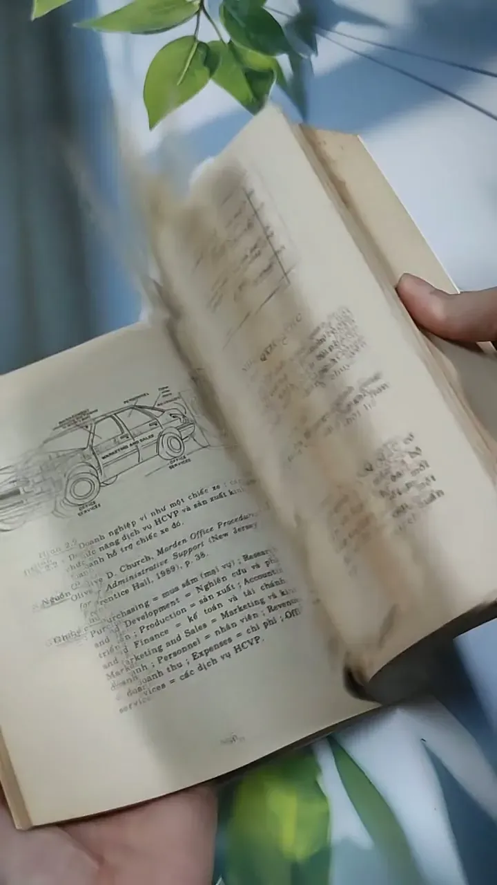 Quản Trị Hành Chánh Văn Phòng - Nguyễn Hữu Thân 707304