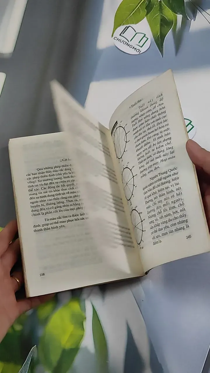 [XƯA] Nghệ Thuật Sử Dụng Màu Sắc Trong Cuộc Sống (1999) - Đào Đăng Trạch Thiên 776167