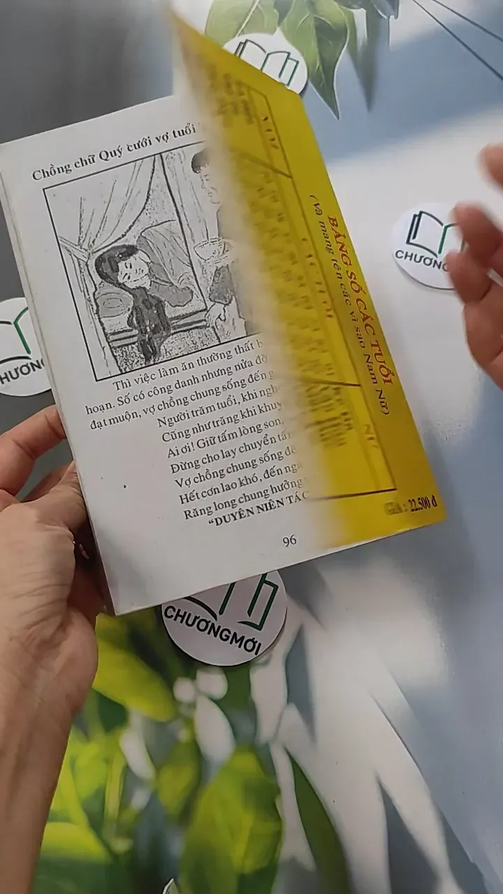 Cao Ly Đầu Hình 775958