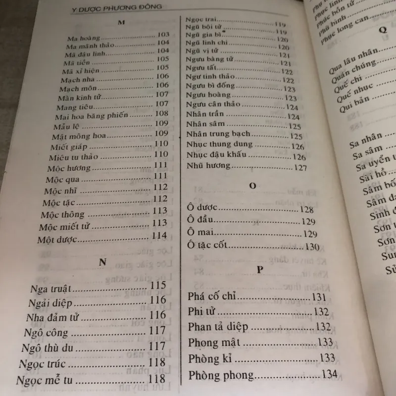 Đông dược thực hành 1001030