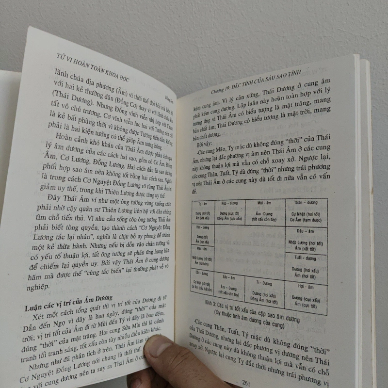 Tử Vi Hoàn Toàn Khoa Học - Tập 1 503708