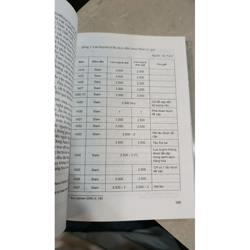 NHẬT BẢN VÀ CÁC NƯỚC TIỂU VÙNG MEKONG 705417