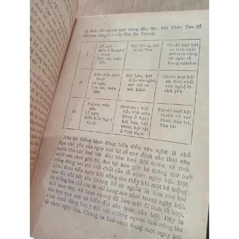 Lễ hội truyền thống và hiện đại - Thu Linh, Đặng Văn Lung 572834