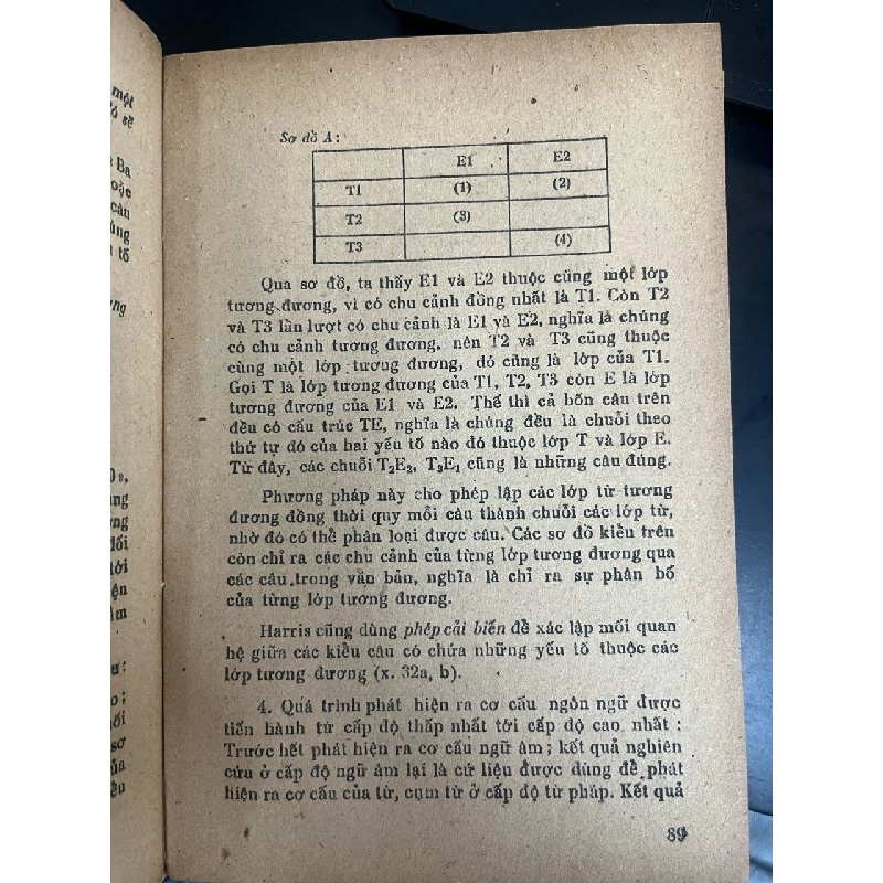 Ngôn ngữ học: Khuynh hướng, Lĩnh vực, Khái niệm 559085
