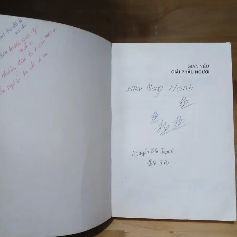 Giản Yếu Giải Phẫu Người (Nxb Y Học 2006) 1031447