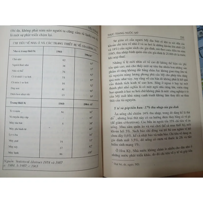 THỰC TRẠNG NƯỚC MỸ - Annie Lennkh - Marie France Toinet 594244