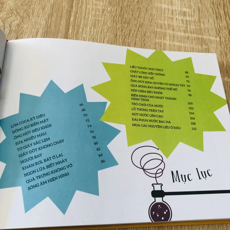 KHOA HỌC CỰC NGẦU 992417