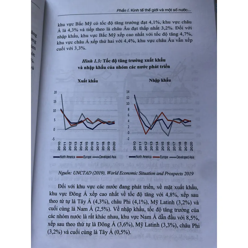 KTTG và Việt Nam 2018-2019. Hướng tới năm 2020 hoàn thành các chỉ tiêu của kế hoạch 5 năm 708085