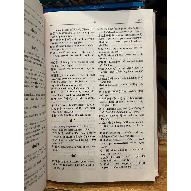 Từ điển khoa học và kỹ thuật tổng hợp 786160