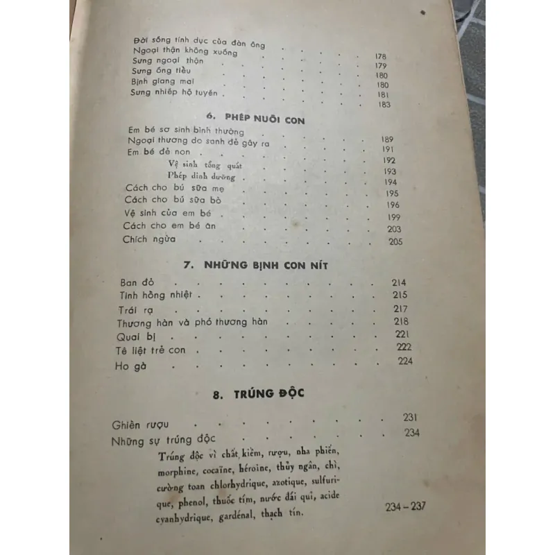 BỆNH SUYỄN - SÁCH Y KHOA TRƯỚC 75 572912