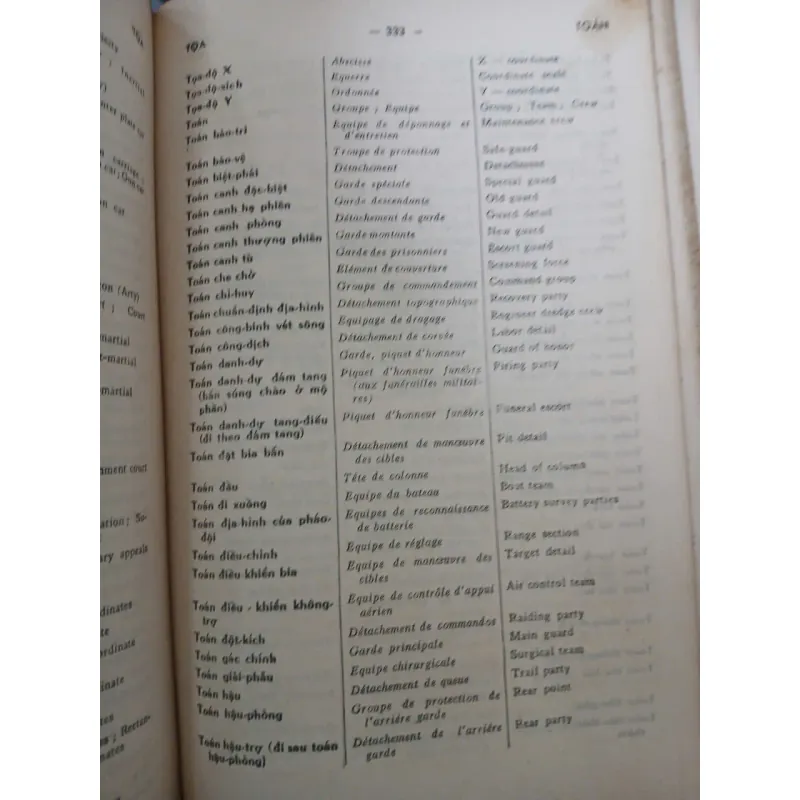 TỪ ĐIỂN QUÂN SỰ VIỆT - PHÁP - MỸ 997083