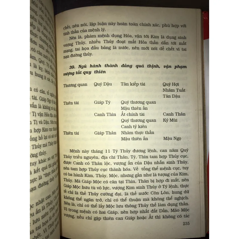 100 phép đoán mệnh  700559