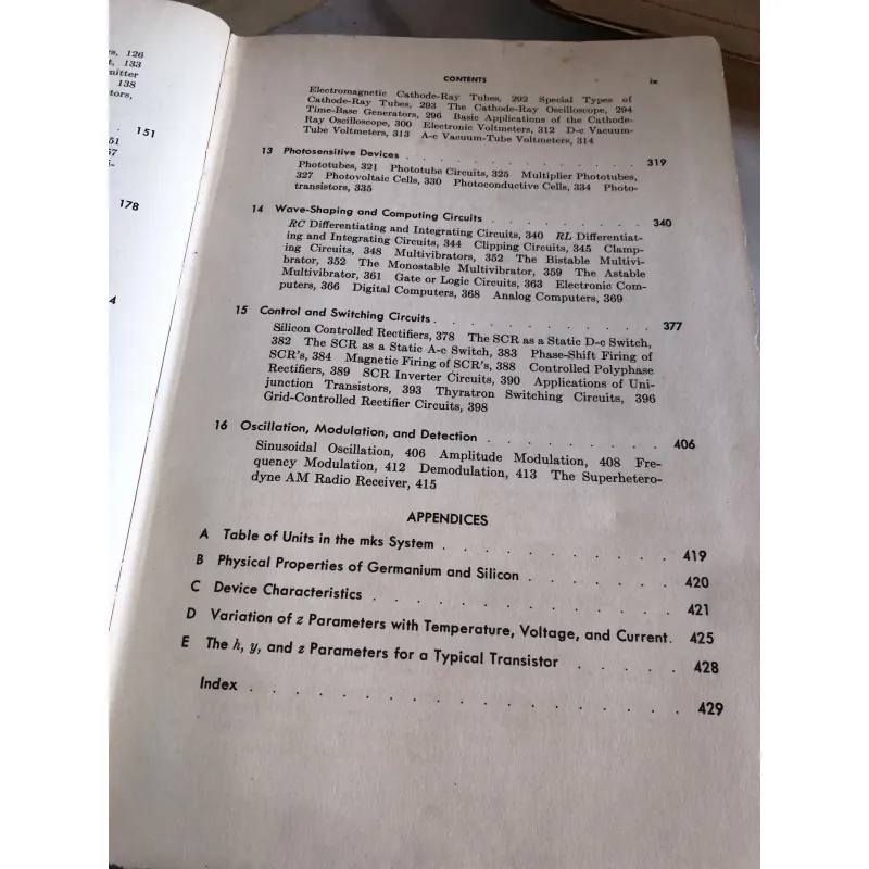 Electronics Circuits and devices  1004258